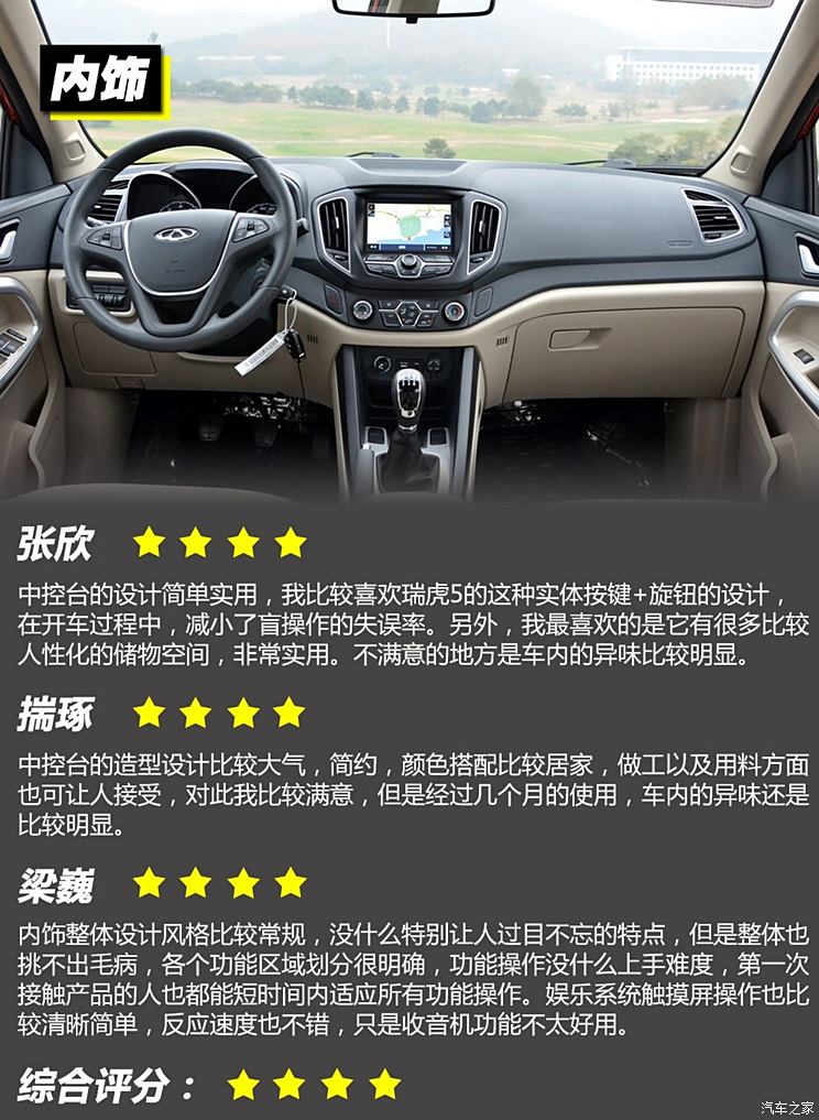 Chery Automobile Tiggo 5 2014 2.0L Manual Jiayue Edition Chery Automobile Tiggo 5 2014 2.0L Manual Jiayue Edition