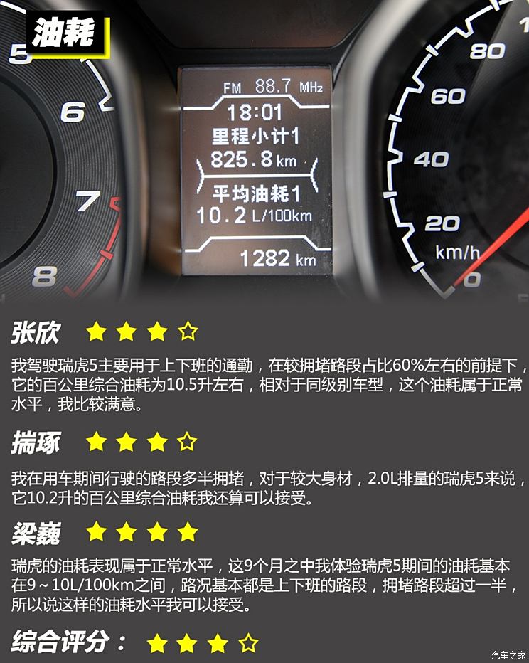 Chery Automobile Tiggo 5 2014 2.0L Manual Jiayue Edition Chery Automobile Tiggo 5 2014 2.0L Manual Jiayue Edition