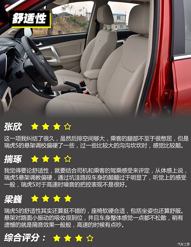 Chery Automobile Tiggo 5 2014 2.0L Manual Jiayue Edition Chery Automobile Tiggo 5 2014 2.0L Manual Jiayue Edition