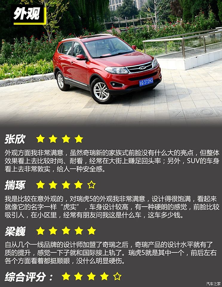 Chery Automobile Tiggo 5 2014 2.0L Manual Jiayue Edition Chery Automobile Tiggo 5 2014 2.0L Manual Jiayue Edition