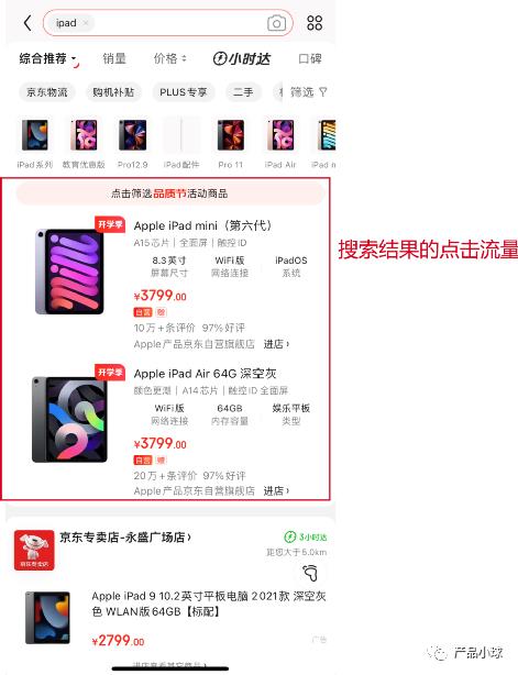 The article "Long Dry Goods" explains the e-commerce data index system in detail.