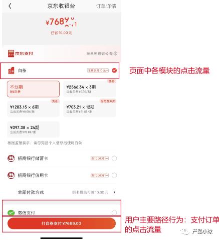 The article "Long Dry Goods" explains the e-commerce data index system in detail.